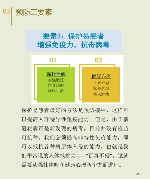 燕窝被麻雀侵占：全面应对策略与解决方案