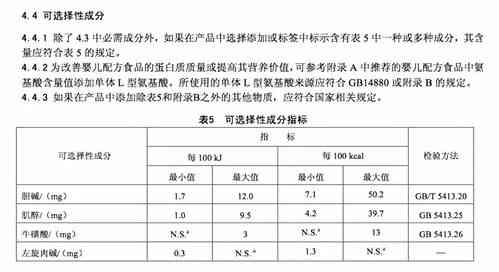 燕窝配料主要看什么成分含量：含量高低决定品质优劣