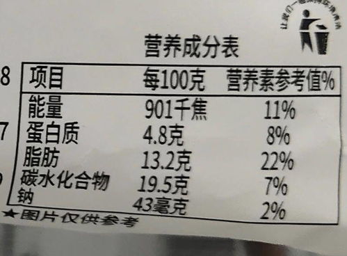 燕窝配料主要看什么成分含量：含量高低决定品质优劣