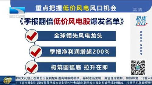 燕窝促销季：揭秘全年更佳燕窝购买时机，把握价格低谷