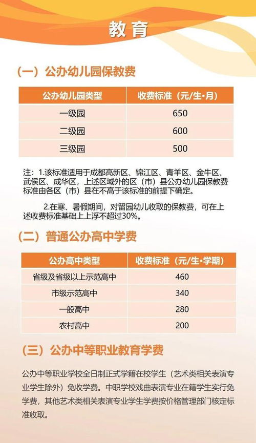 燕窝购买更佳时机与全年选购指南：季节、价格、品质全解析