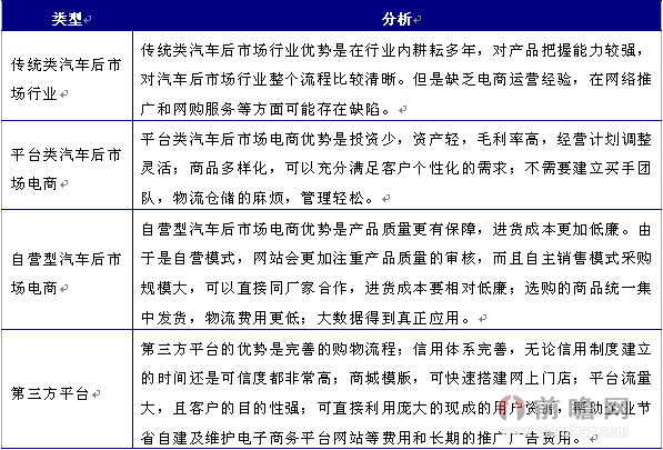 燕窝购买更佳时机与全年选购指南：季节、价格、品质全解析