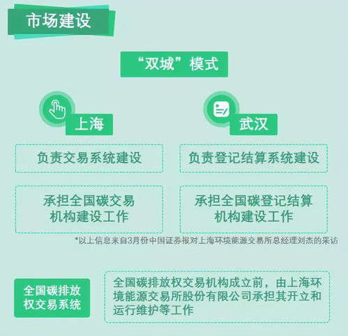 探究燕窝厂工作环境中的潜在风险与危害因素