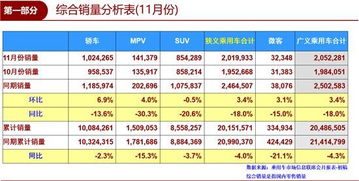 探秘金丝燕窝：市场常见价格一览及性价比分析