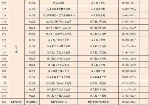 探秘金丝燕窝：市场常见价格一览及性价比分析