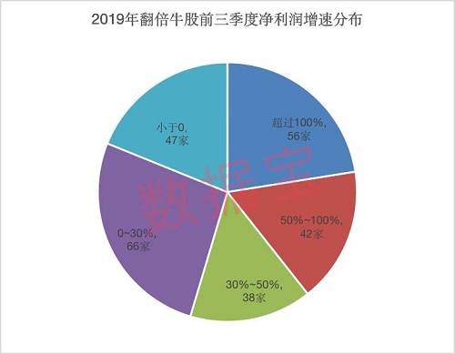 揭秘燕窝表面黄色物质：成因、影响与正确处理方法