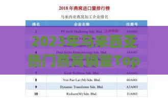 2023年马来西亚热门燕窝销量Top 10排行榜及消费者选购指南