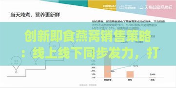 创新即食燕窝销售策略：线上线下同步发力，打造高效营销模式