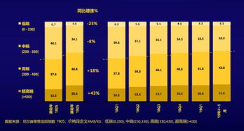 探究燕窝表面亮晶晶物质的成分与意义：全面解析燕窝质量问题与食用安全