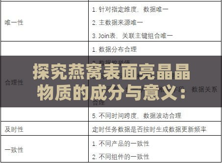 探究燕窝表面亮晶晶物质的成分与意义：全面解析燕窝质量问题与食用安全