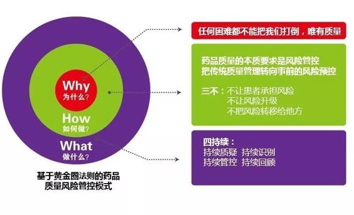 燕窝质量溯源体系与标准解读：确保消费者安心选购的保障机制