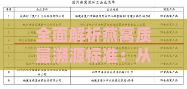 全面解析燕窝质量溯源标准：从产地等级到全产业链质量管理规范