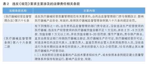 全面解析燕窝质量溯源标准：从产地等级到全产业链质量管理规范