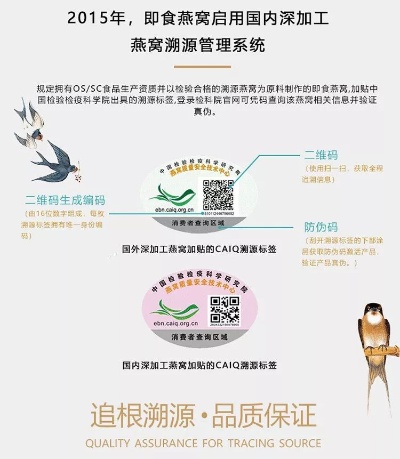 燕窝溯源标志：全面解析燕窝身份认证与品质保障体系