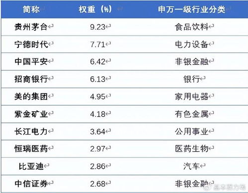 燕窝固形物含量是什么，高与低区别及9.0与90含量对比分析