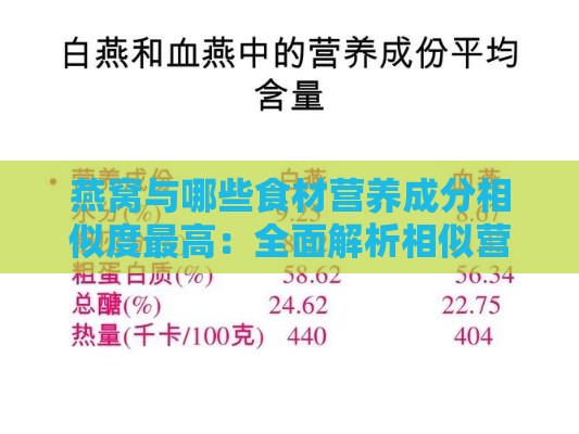 燕窝与哪些食材营养成分相似度更高：全面解析相似营养价值的食物选择