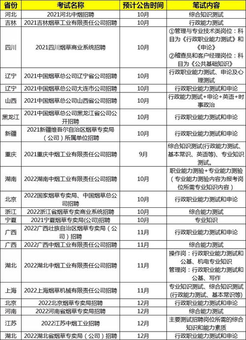 燕窝AA、A、3A至5A等级解析：全面了解燕窝品质与尺寸差异