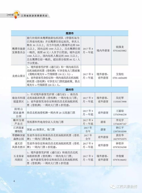 燕窝a级别分级标准：优级及5A、4A、3A级别一览表与价格解析