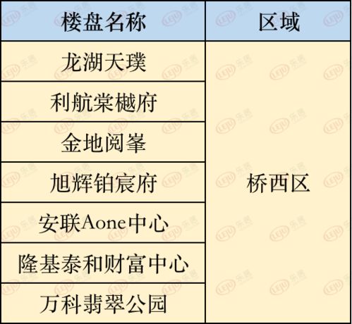 燕窝B1等级详解：品质、功效与选购指南全面解读