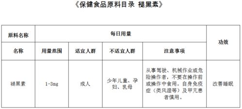 燕窝的护肤成份表是什么样的：详细成分解析一览