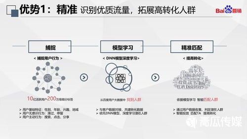 全方位解析：燕窝及其衍生产品功效、选购指南与食用方法