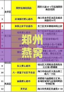 郑州燕窝场在哪里：进货地址与具体销售位置一览