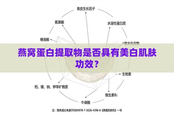 燕窝蛋白提取物是否具有美白肌肤功效？