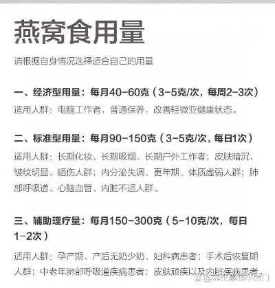 长期食用燕窝对体重的影响及健康分析