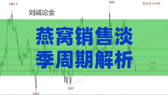 燕窝销售淡季周期解析：揭秘市场低迷期的起始节点