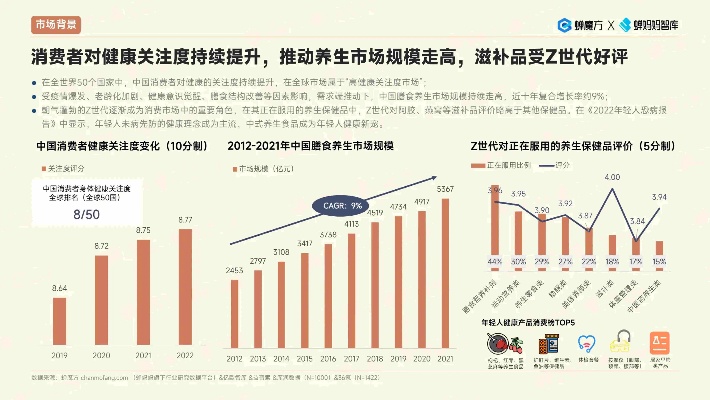 揭秘燕窝市场周期：淡旺季时间节点与消费趋势分析