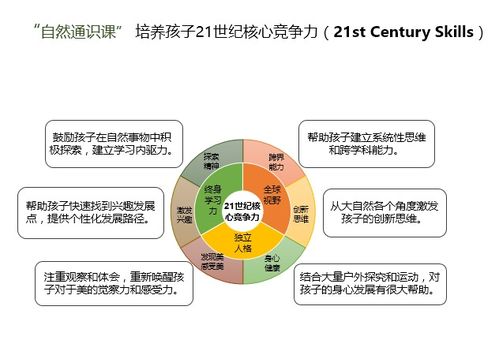 探究燕窝果嫁接苗与直生苗的优劣：生长、产量与市场竞争力对比分析