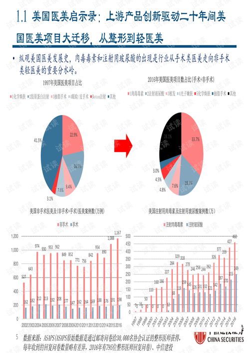 探究燕窝果嫁接苗与直生苗的优劣：生长、产量与市场竞争力对比分析