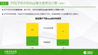 消化燕窝的技巧与助手：全面解析促进燕窝消化吸收的方法