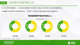 消化燕窝的技巧与助手：全面解析促进燕窝消化吸收的方法