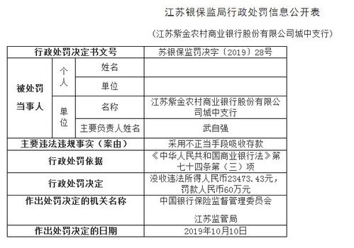 消化燕窝的技巧与助手：全面解析促进燕窝消化吸收的方法