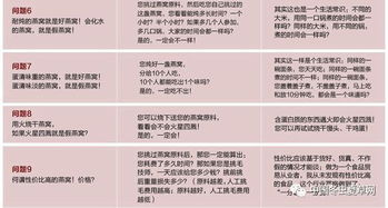 燕窝购买指南：常见单位、价格及挑选技巧全解析