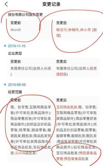 辛巴燕窝法律解析：涉嫌罪名、处罚结果及行业影响深度分析