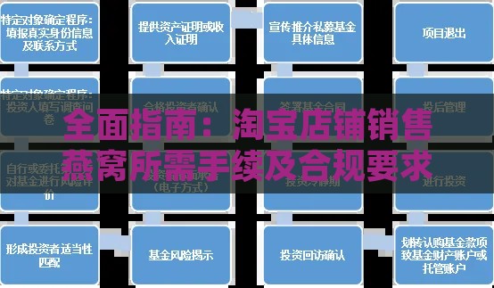 全面指南：淘宝店铺销售燕窝所需手续及合规要求详解