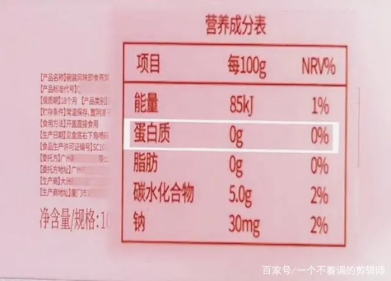 辛巴燕窝涉嫌掺入乳酸钙成分引争议