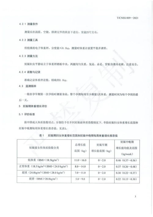 燕窝评判标准：2018质量鉴定与检测合格细则