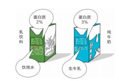 即食燕窝饮用优势与潜在风险分析