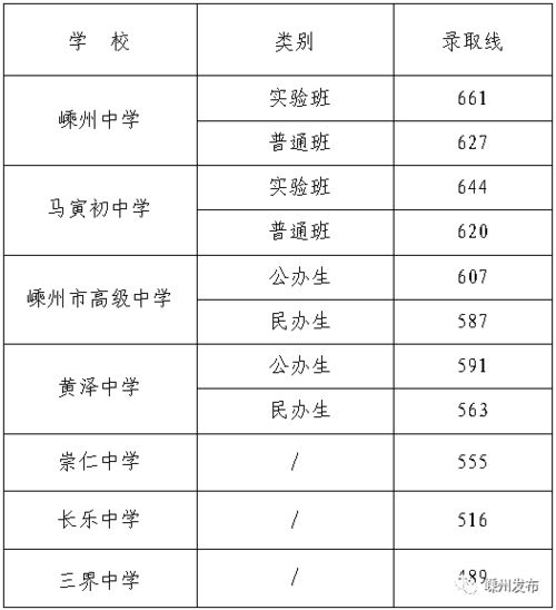 燕窝是根据什么来分等级的：标准及分类详述