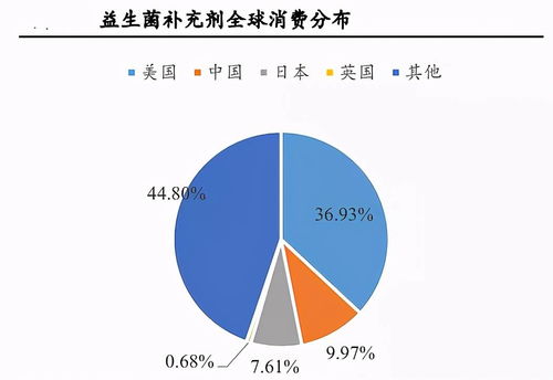 燕窝的营养成分、功效与全面益处解析：深度揭秘其对健康的促进作用