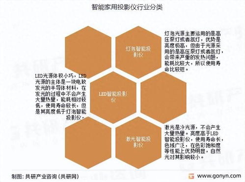 2023年燕窝排行榜：如何挑选高性价比燕窝指南