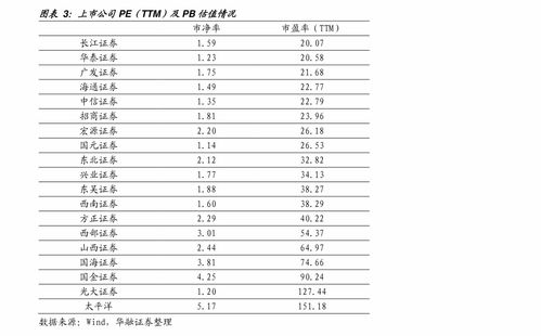 '海参燕窝对比分析：探究两者的营养价值高低差异'