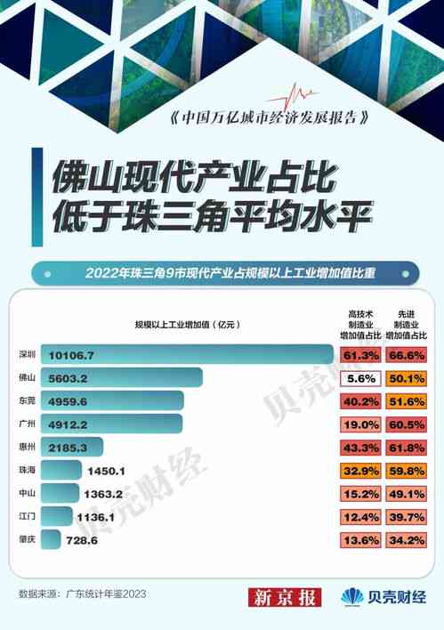 揭秘福建省福州市正规燕窝公司：真实性与信誉度大揭秘