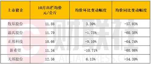 燕窝果几月份上市：更佳上市时间与大量上市月份一览