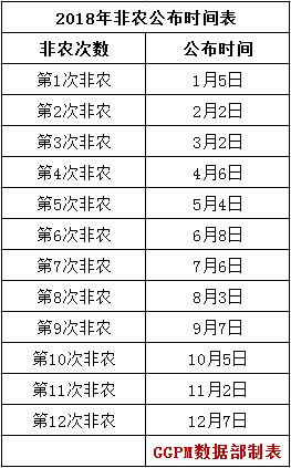 燕窝果几月份上市：更佳上市时间与大量上市月份一览