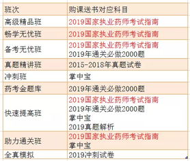 燕窝果全年上市时间表及各地区成熟季节指南