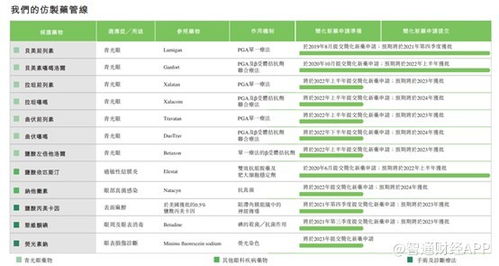 燕窝果全年上市时间表及各地区成熟季节指南